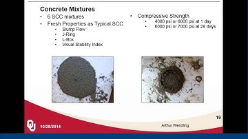 A Review of Creep and Shrinkage of Self-Consolidating Concrete for Prestressed Applications
