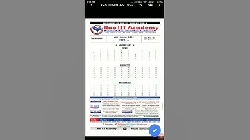 JEE MAIN 2018 !CODE A ANSWER KEY!!?