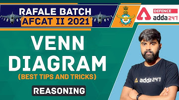AFCAT 2 2021 Reasoning | Venn Diagram | Best Tips and Tricks