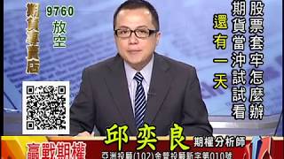 20181122 2130 邱奕良 贏戰期權