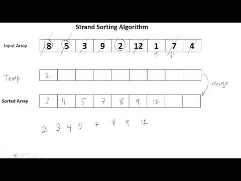 Strand Sorting Algorithm
