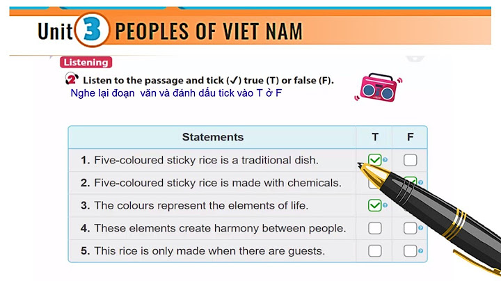 Bài tập tiếng anh 8 unit 3 peoples of vietnam năm 2024