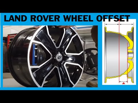 Land Rover / Range Rover Alloy Wheel Rim Fitment  - Options / Problems / Offset explained