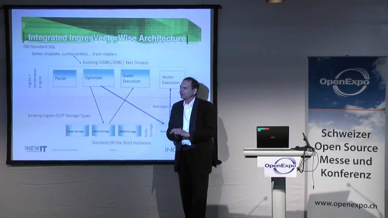 Olaf Laber: Ingres Vectorwise: Beschleunigt in die Zukunft source definition
