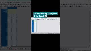 “Stop Confusing Histograms & Bar Graphs – Quick Visual Hack!”