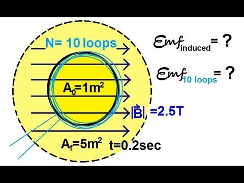 Physics 45 Electromagnetic Induction: Faraday's Law (3 of 4) Changing ...