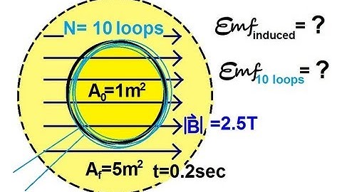 Physics 45 Electromagnetic Induction: Faraday