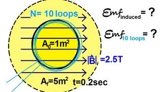 Physics 45 Electromagnetic Induction: Faraday's Law (3 of 4) Changing Loop Conductor