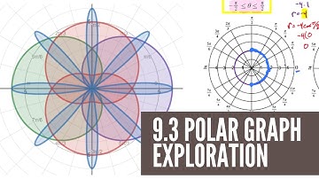 9.3 Polar Graph Exploration