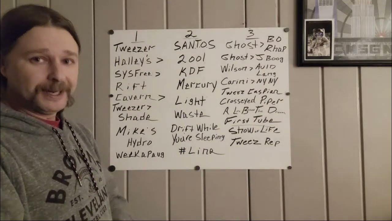 Phish NYC MSG Night 4 NYE Setlist and Recap YouTube
