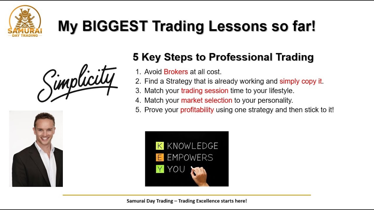 😍😍 How to Master Your Day Trading with Samurai Day Trading in 2025 #daytrader #daytrading