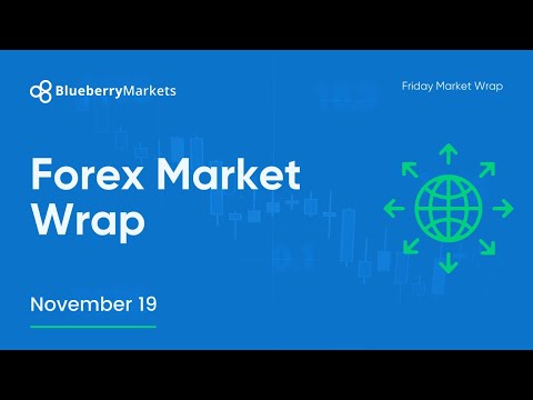 Forex Market Wrap: 19th November | Technical Analysis