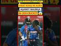 "Virat Kohli का Fear Factor: World's Best Bowler Malinga का धागा खोल दिया"😱