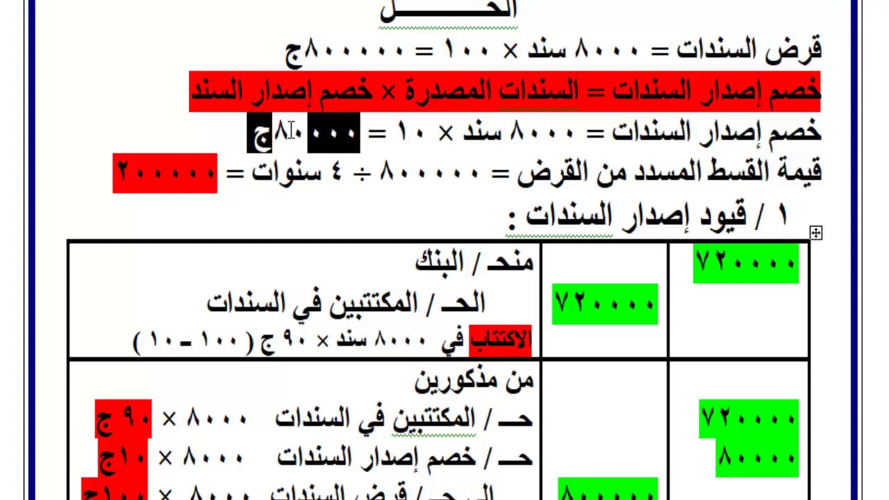 الترم الثاني - الدرس السادس : إصدار السندات بخصم إصدار ورد القرض علي دفعات ( أقساط )
