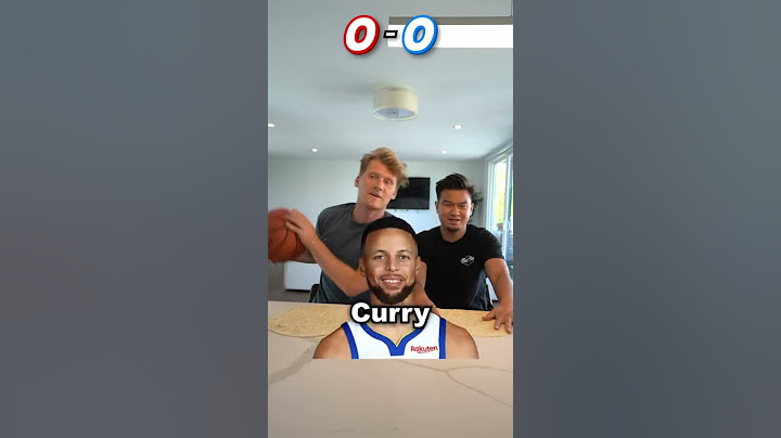 Guess the NBA Player's Contract Salary!