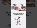 Watching and listening to videos in English word deffrence and learn english