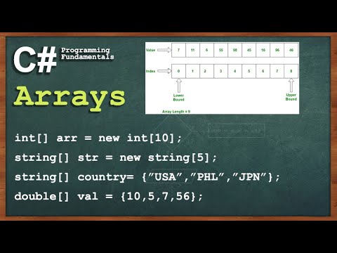 C# Arrays Part 20 | One Dimensional | Tagalog Tutorials