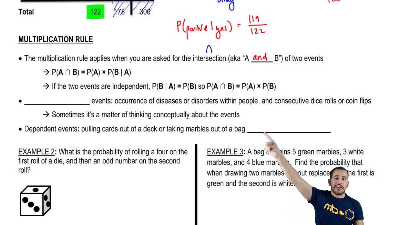 when-and-how-to-apply-the-multiplication-rule-youtube