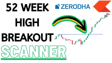 How to use  52 Week High Breakout Scanner in Zerodha || #zerodhakite