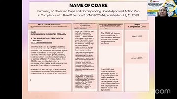 Guide on the Submission of Gap Analysis