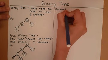 Binary Tree