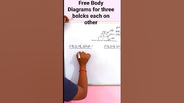 #shorts Free Body Diagram of three blocks each over other #fbd #shortvideo #fbd  #physics