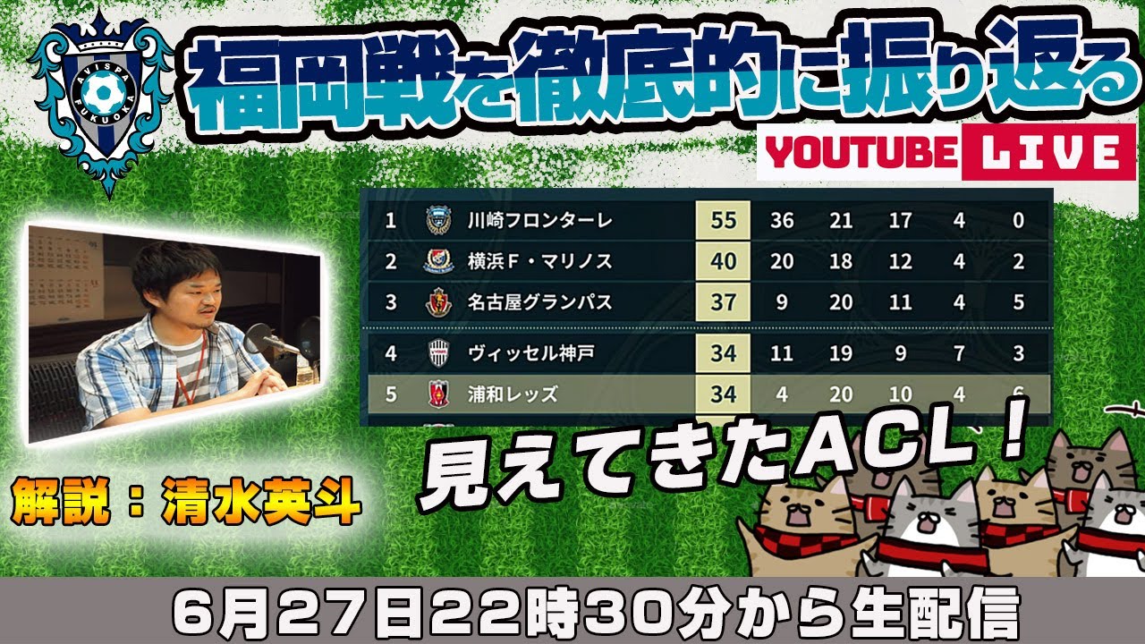 清水英斗さんと 浦和レッズvsアビスパ福岡 を徹底的に振り返るライブ配信 Youtube