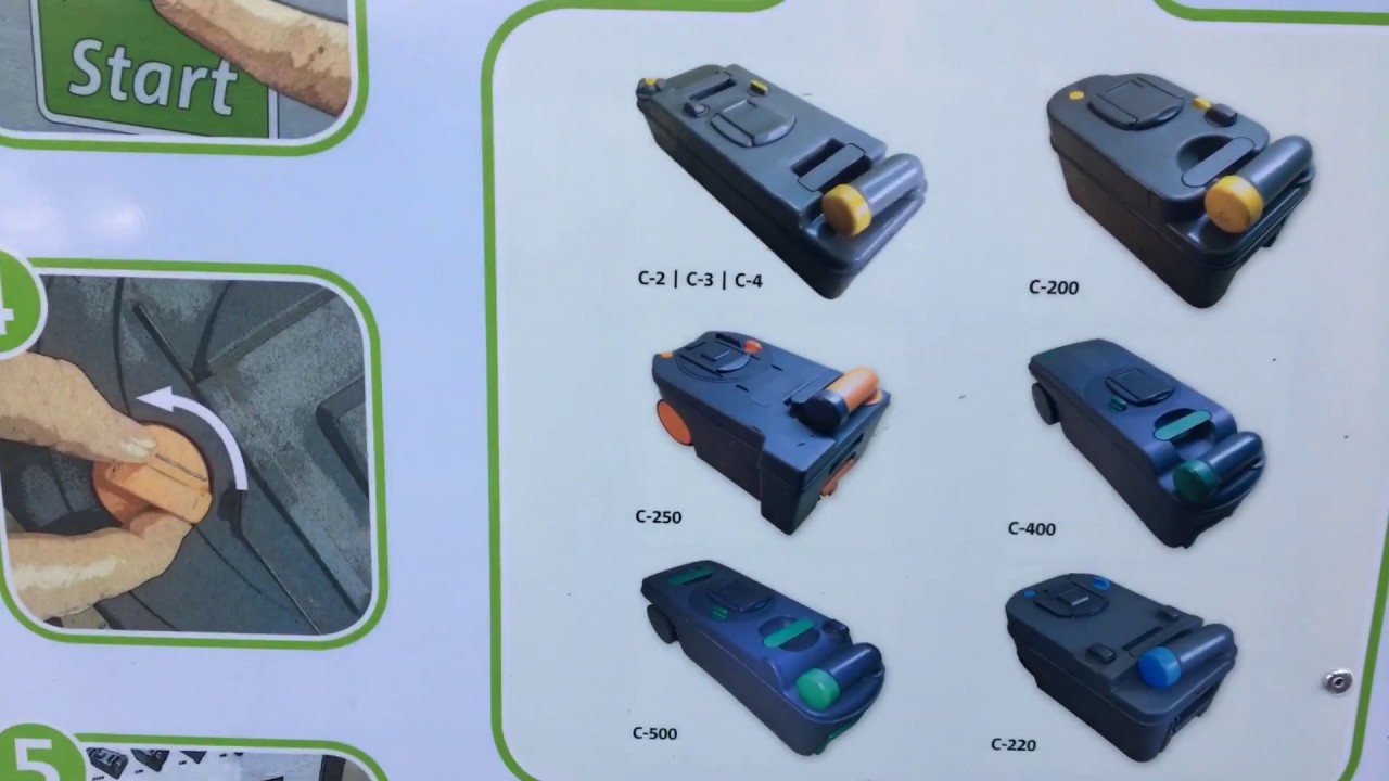 Caravan and Motorhome Automatic Toilet Cassette Emptying and Cleaning