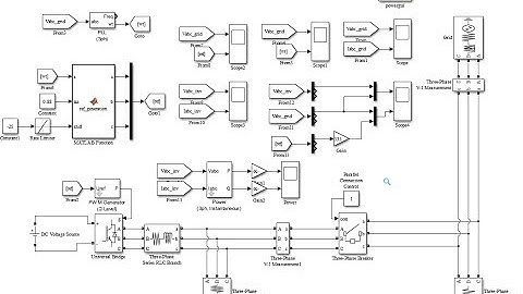 Grid connected three phase inverter Matlab / Grid tied three phase inverter Matlab