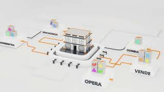 Microsip - 3D Explainer Video Animation by Órbita Studios