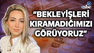 "ÇOK DAHA SERT ADIMLAR ATMAK GEREKİYOR" Derya Hekim'den Çarpıcı Enflasyon Sözleri