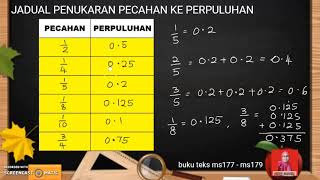 MATEMATIK TAHUN 5 | PANJANG, JISIM, ISI PADU CECAIR | TUKAR UNIT PANJANG