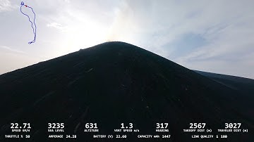 ETNA VOLCANO CRATER FPV LONG RANGE FLIGHT