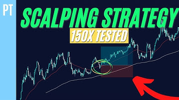 Easiest 1 Minute Gold Scalping Strategy Tested 150 Times [EMAs Pullback]