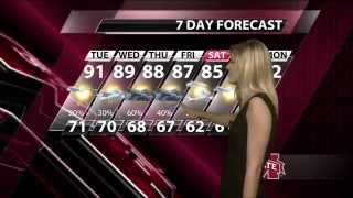 Ashley Kramlich: Tuesday, Sept. 8, 2015
