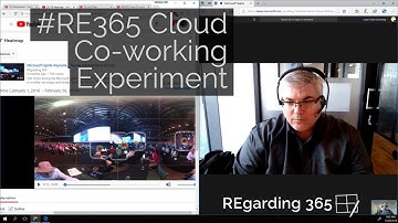 REgarding 365 Cloud Co-working and YouTube 360 video heatmaps