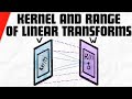 Linear Transformations and Their Properties