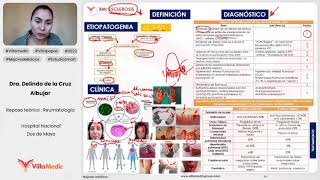 ESCLEROSIS - REUMATOLOGÍA - VILLAMEDIC