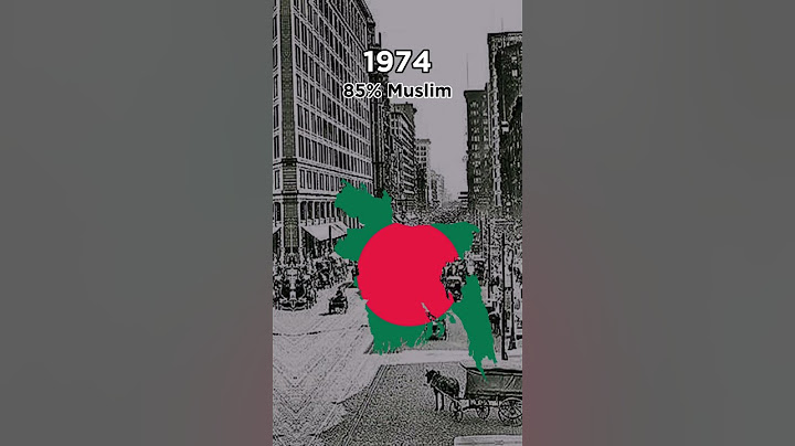 Muslim population of BANGLADESH 🇧🇩 throughout the years | #shorts #countries #bangladesh