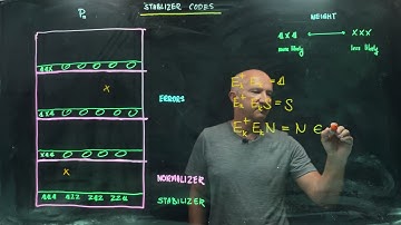 IQIS Lecture 8.13 — Stabilizer codes