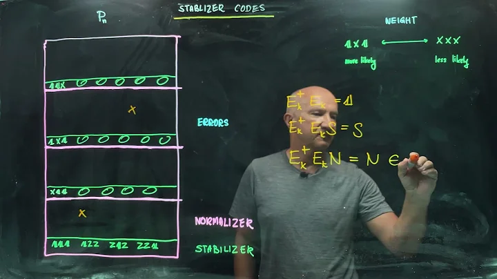 IQIS Lecture 8.13 — Stabilizer codes