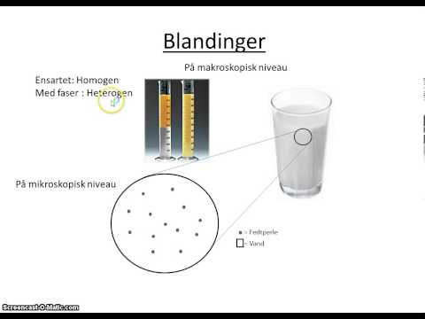 Video: Er opløsning en homogen eller heterogen blanding?