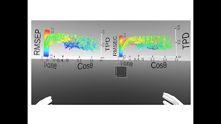 Data Visualization Virtual Reality: MDPS VR v3 voice