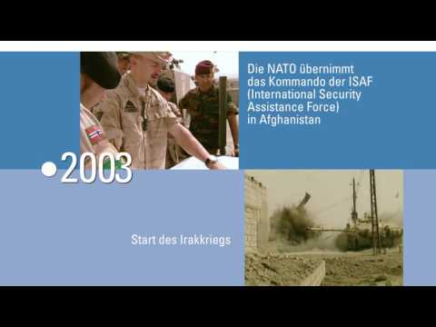 Die Geschichte der NATO - Video-Zeitleiste (NATO video timeline GERMAN)