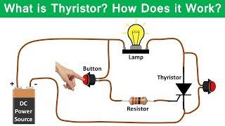 What is a Thyristor? How Thyristors Work? (Silicon Controlled Rectifier - SCR) screenshot 5