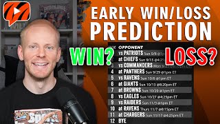 Predicting Bengals 2024 Win/Loss Record | Will They Return to Playoffs?