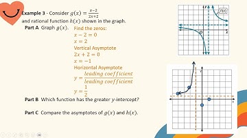 Algebra 2 9.4 Graphing Rational Functions