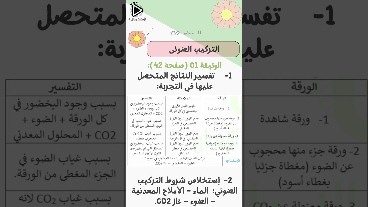 حل تعليمات إستغلال الوثائق لدرس التركيب الضوئي صفحة 42 - 43 علوم طبيعية سنة01 متوسط