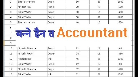 Ms Excel 2007 Part 4