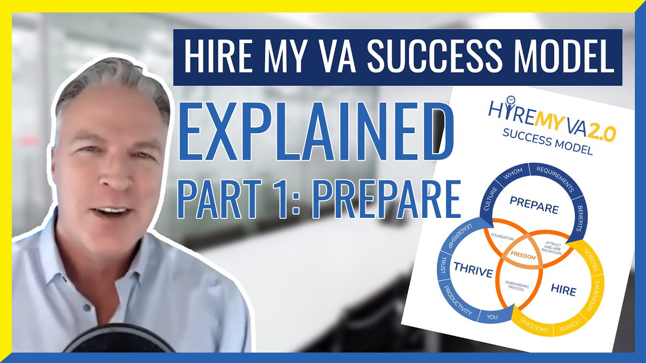 HireMyVA Podcast 83- Can you Explain the HireMyVA "Success Model"? (Part 1 - PREPARE)